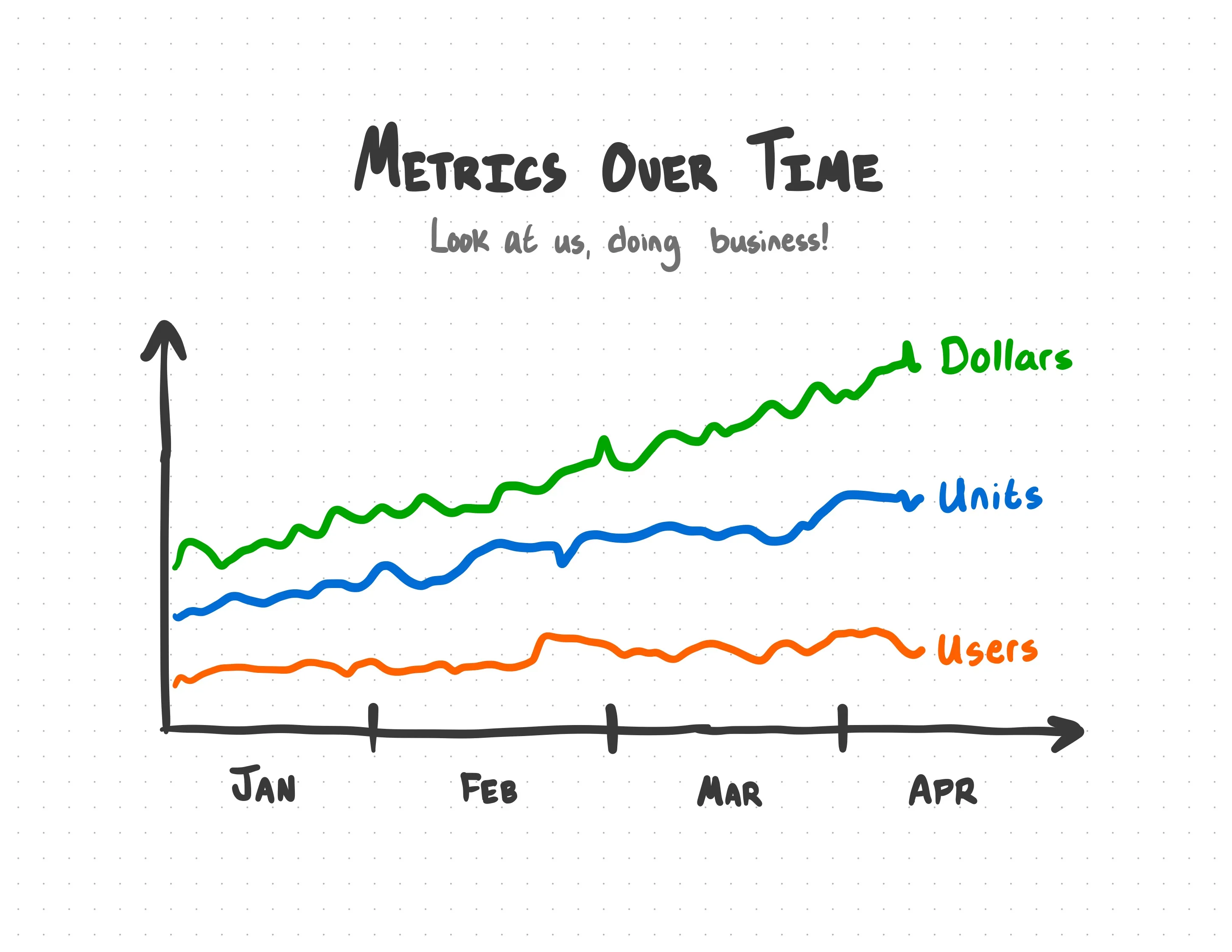 duu_metrics
