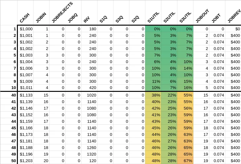 lf_chart