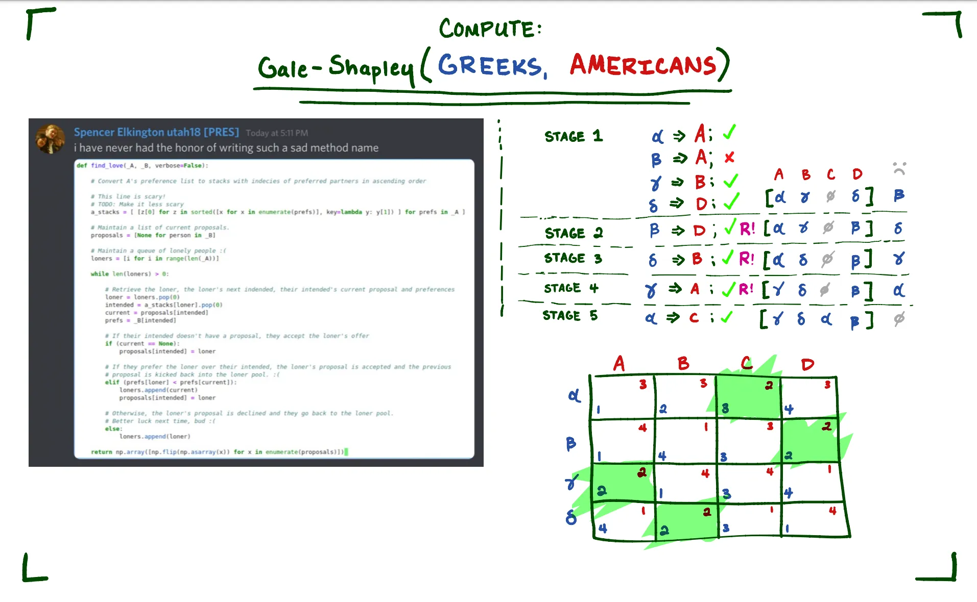 stable_matching_2